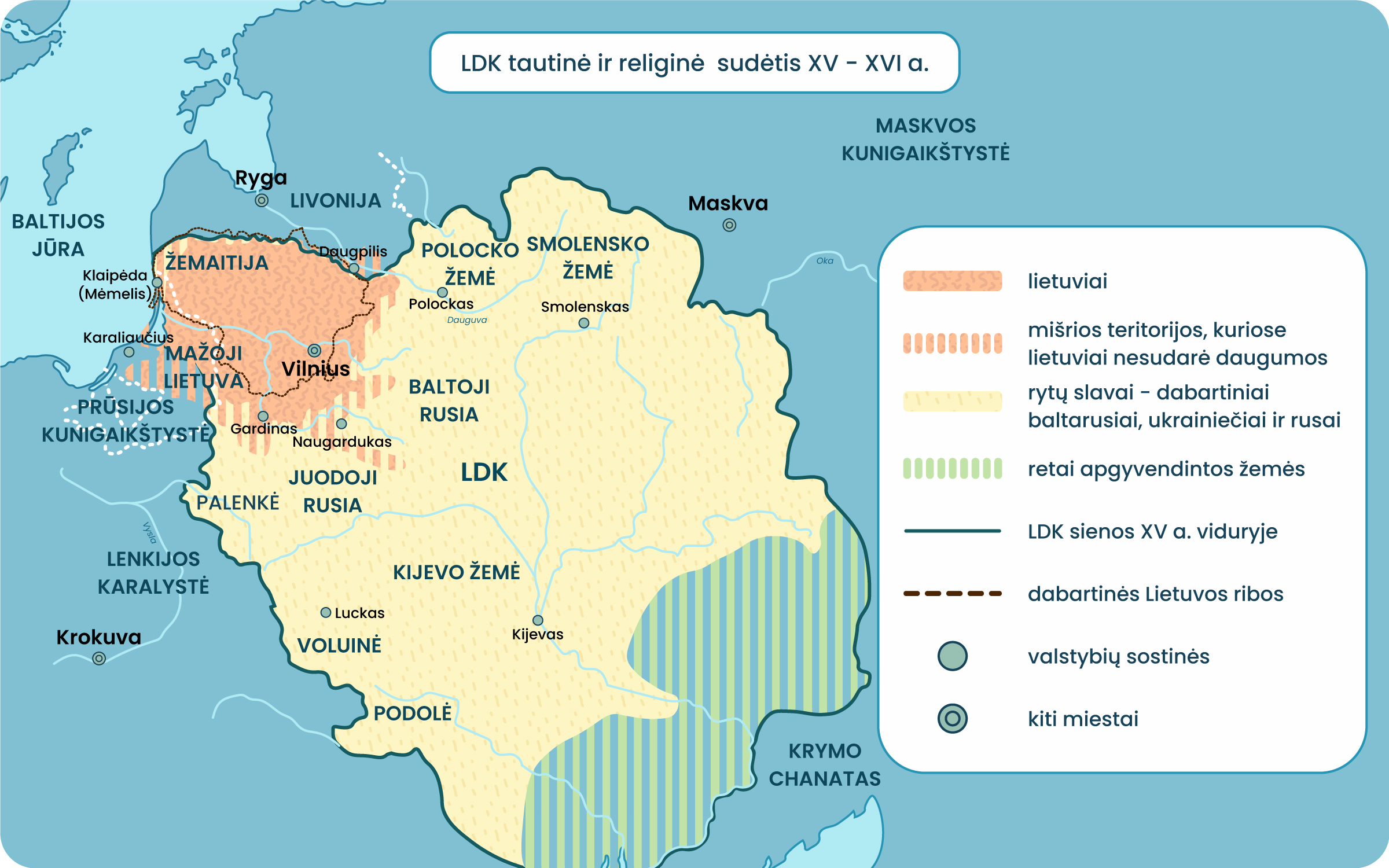 LDK tautinė ir religinė sudėtis XV-XVI a.