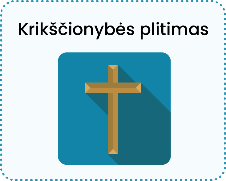 Krikščionybės plitimas