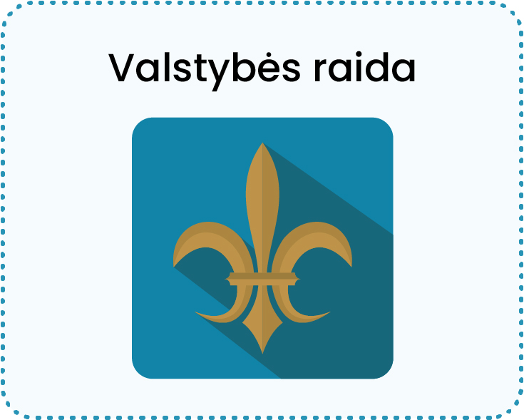 Valstybės raida