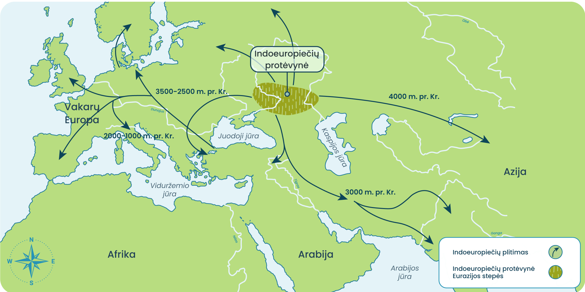 Indoeuropiečių plitimas (pagal M. B. Gimbutienę)