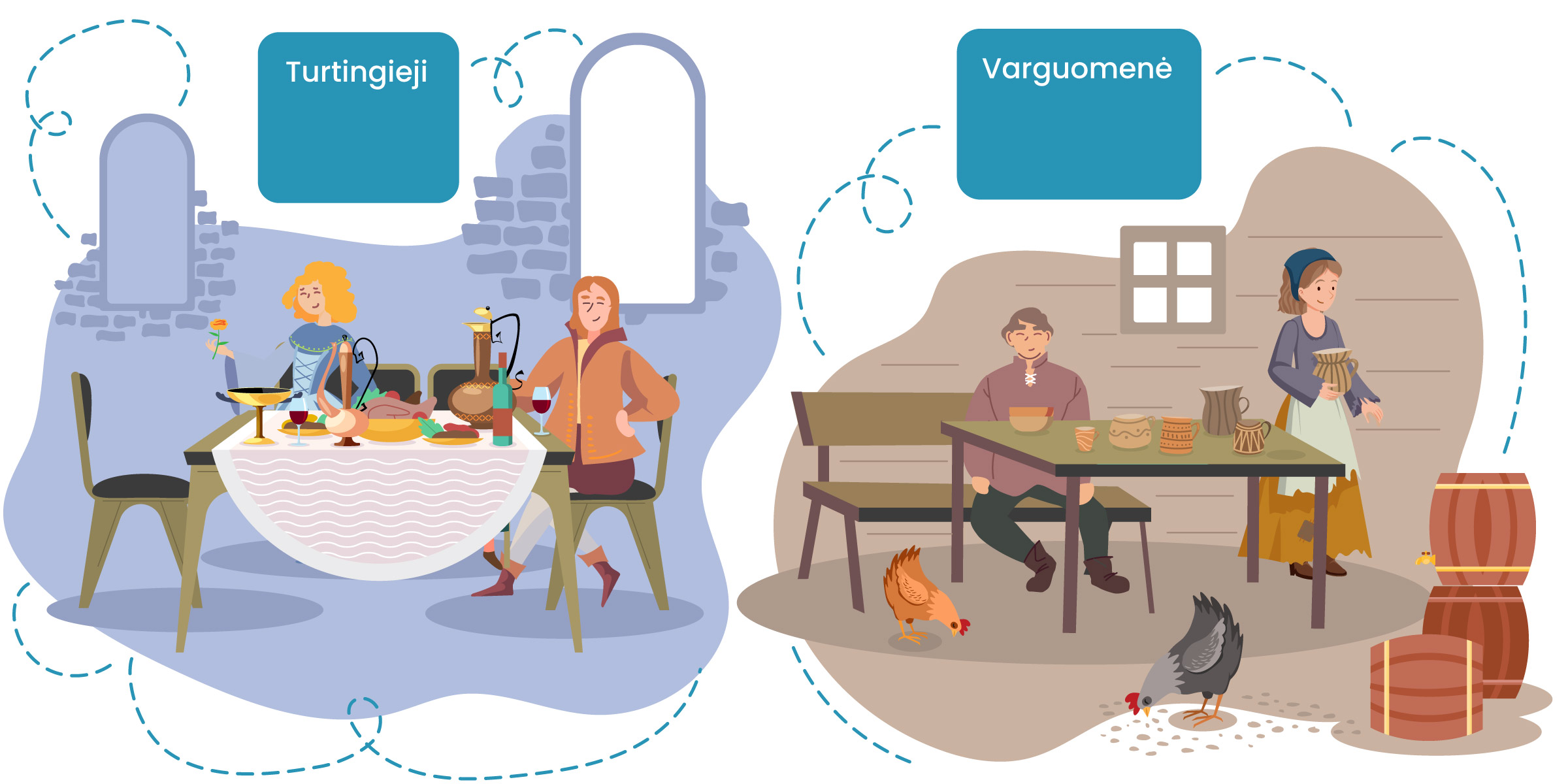 Dvipusė iliustracija, skirianti turtinguosius ir varguomenę. Kairėje pusėje - turtingieji, sėdintis prie gausau stalo, kitoje pusėje moterys ir vyras, vaizduojami prie negausaus stalo, mediniais indais. Šalia vištos.